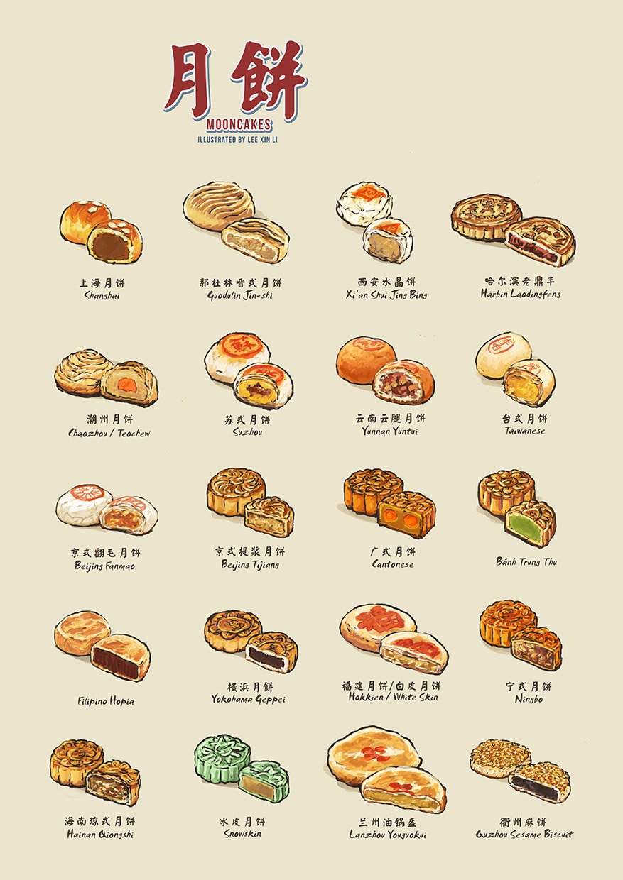 Mooncake types by Lee Xin Li