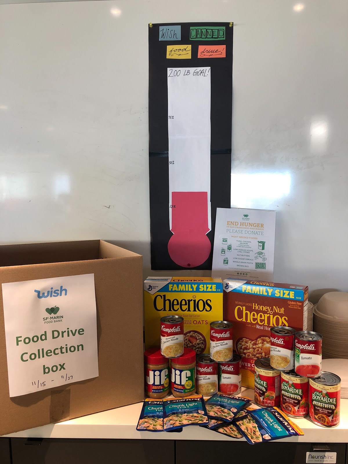 Wish Food Drive, Christmas, community